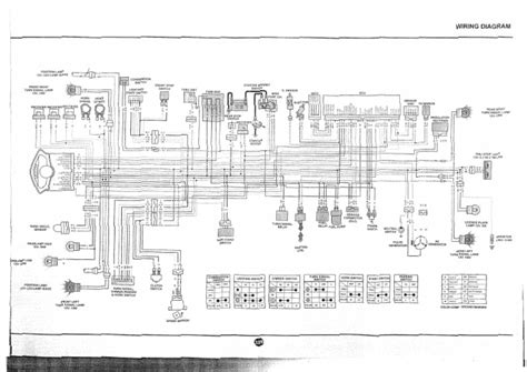 Interpreting Symbols and Codes in the Wiring Diagram