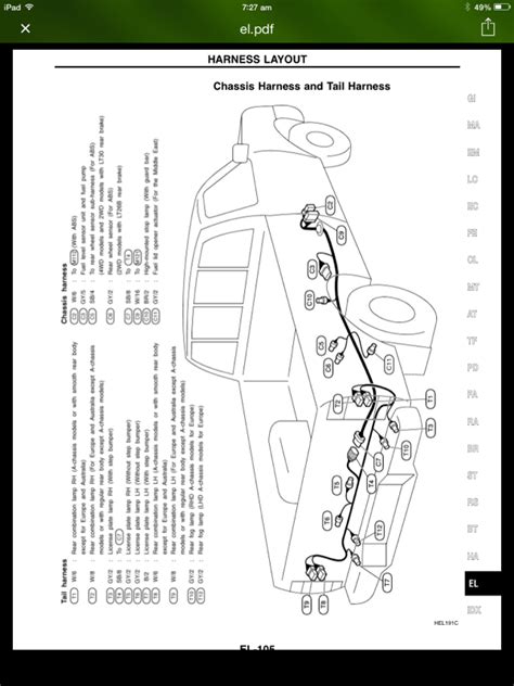 Interpreting Symbols and Diagram Notations