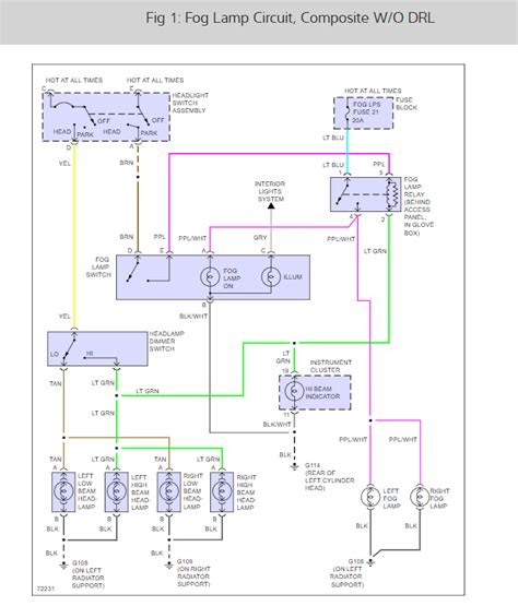 Interpreting Wire Colors