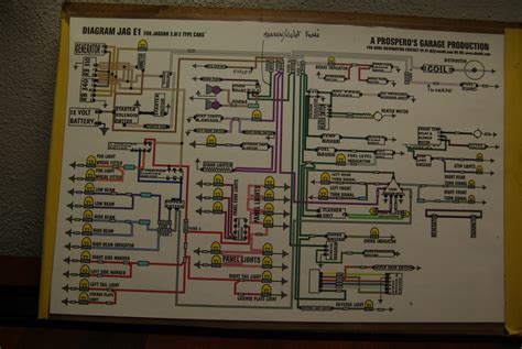 Interpreting Wiring Diagram Symbols