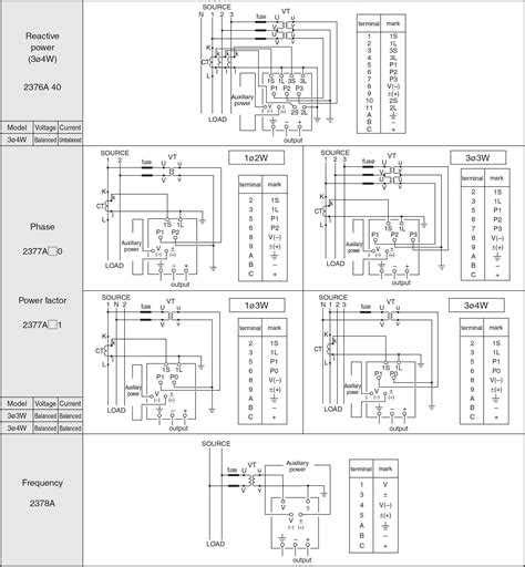 Interpreting Wiring Diagram Symbols