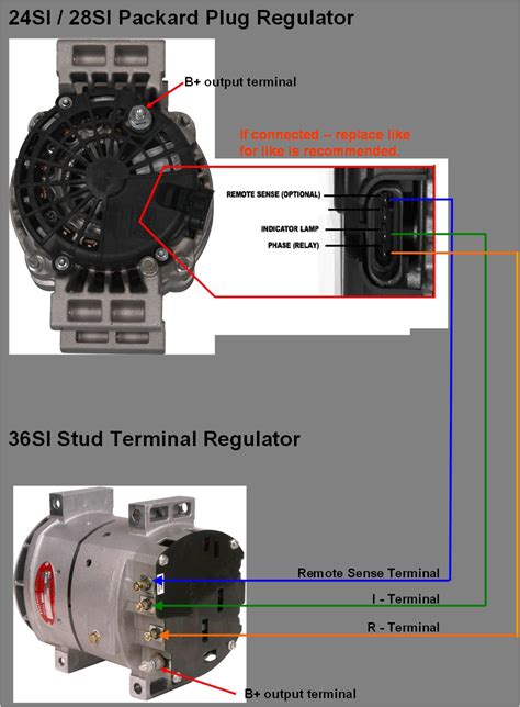 Introduction Image