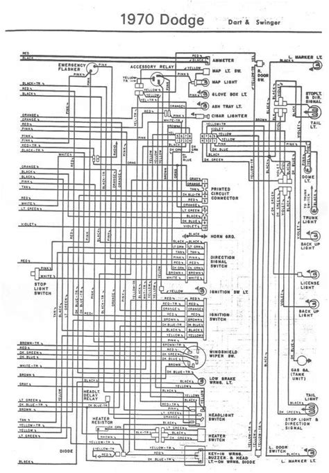 Introduction to 1970 Dart Wiring Diagram