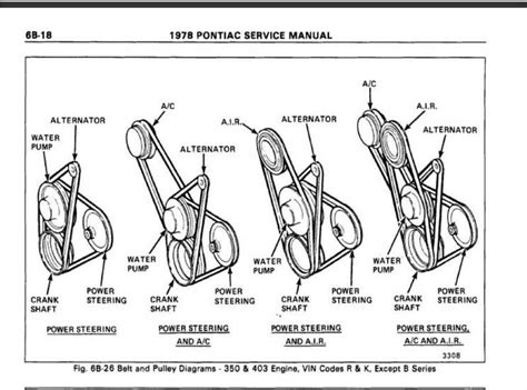 Introduction 1978 Pontiac 403 Engine Diagram