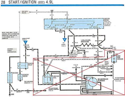 Introduction to 1983 Ford Ignition Wiring