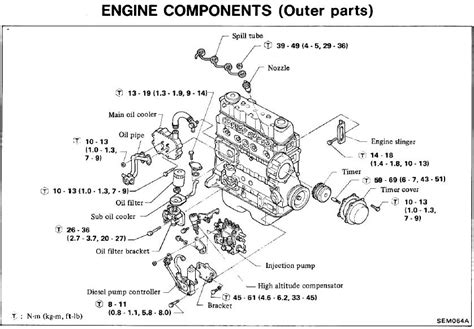 Introduction 1987 Nissan Engine Diagram