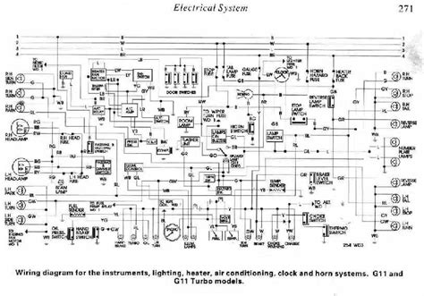 Introduction to Daihatsu Charade G11 Wiring System
