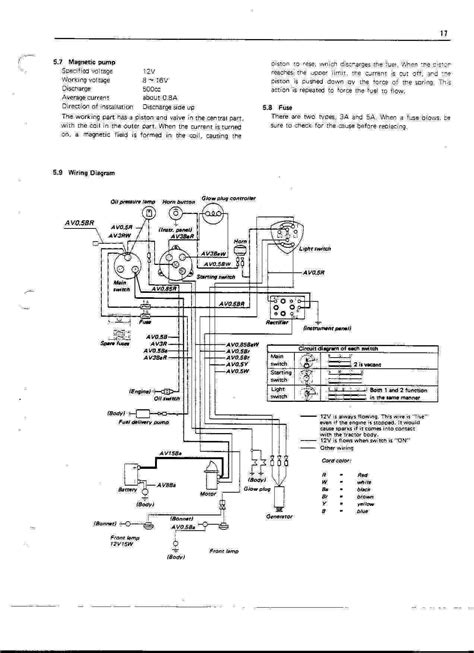 Introduction to Mahindra Glow Plug Wiring Diagram