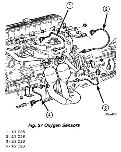 Introduction to O2 Sensor Wiring Diagram