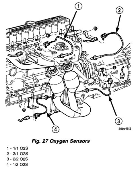 Introduction to O2 Sensor Wiring Diagram