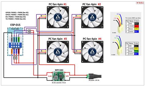 Introduction to Wiring Diagrams