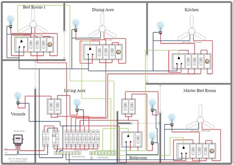Introduction to Wiring Diagrams