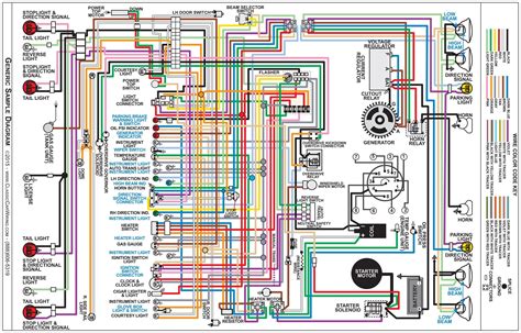 Introduction to Wiring Diagrams