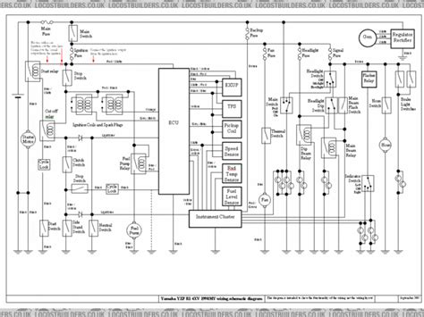 Introduction to Wiring Diagrams and Schematics