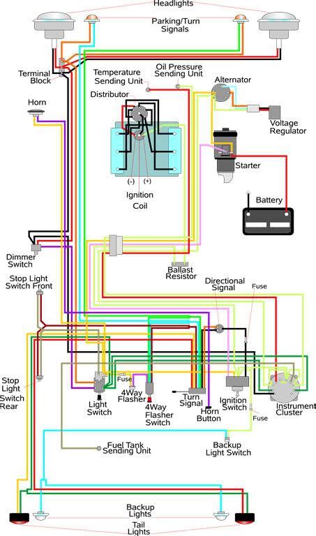 Introduction to Wiring Diagrams and Schematics