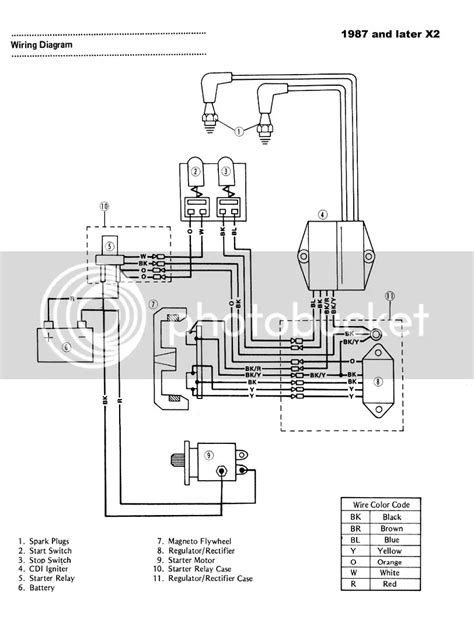 Introduction to Wiring Diagrams and Schematics