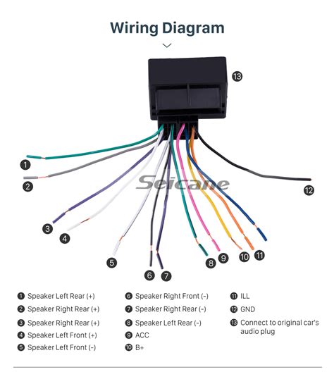 Introduction to Wiring Diagrams and Schematics