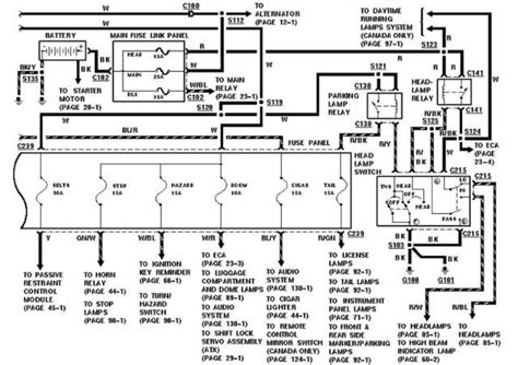 Introduction to the Wiring Diagram Image