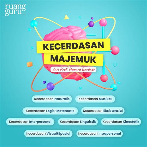 Kecerdasan