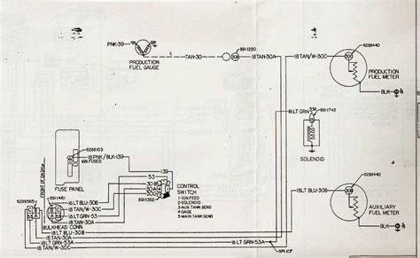 Key Components Decoded
