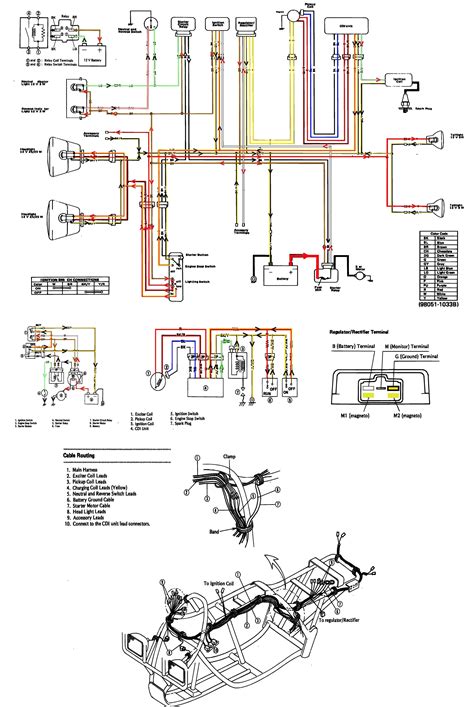 Key Components and Connections in the Wiring Diagram