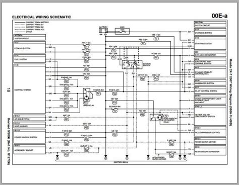 Key Components and Systems in the CX-7 Wiring Diagram