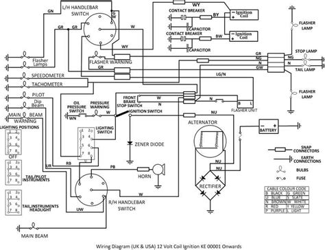 Key Components in Motorcycle Wiring Diagrams