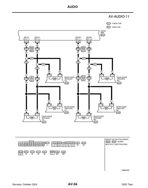 Key Components in Wiring Diagrams