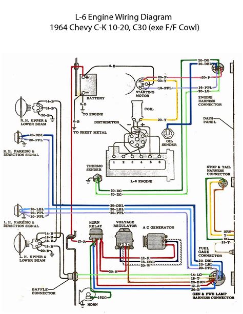 Key Components in a C10 Wiring Diagram