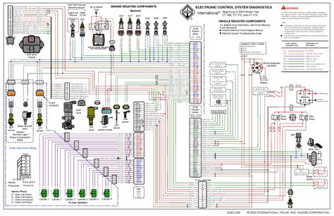 Key Components in the 2012 International Wiring Diagram