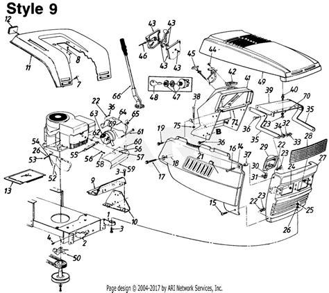 Key Components of MTD Yard Machine Wiring Systems