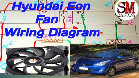Key Components of the Hyundai Eon Wiring System