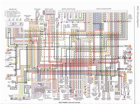 Key Components of the Suzuki GSXR 600 Wiring System