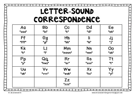 Letter-Sound Correspondence