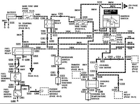 Lighting Circuits Functionality Image