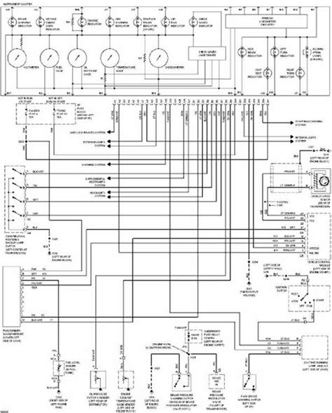 Locating Components