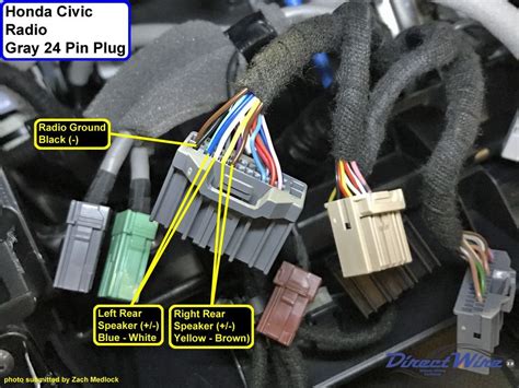 Locating Connectors and Components