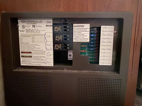 Locating the Main Electrical Panel and Circuit Breakers