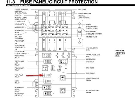 Maintenance Tips for 04 Mercury Mountaineer Fuse Diagram