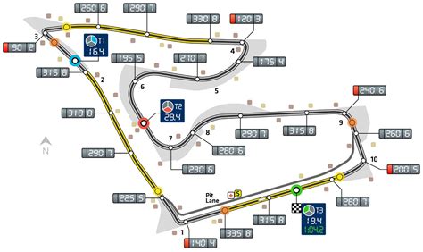 Mapping Circuit Layouts