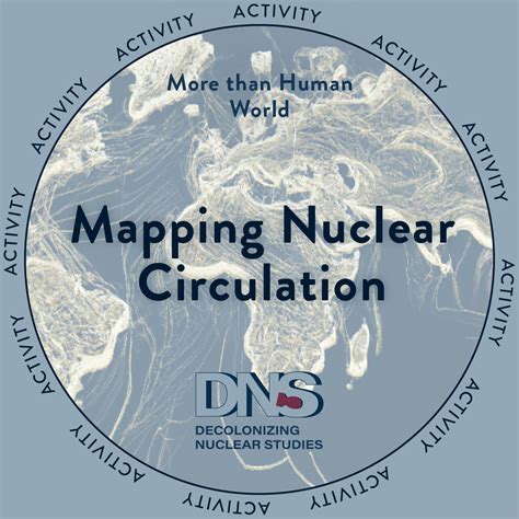 Mapping Nuclear Structure
