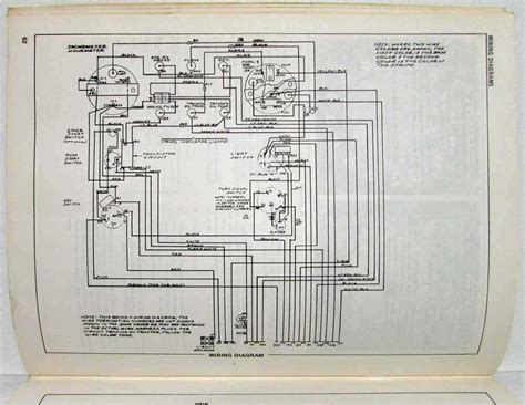 Mapping Out the Circuits: A Guide to Wiring Diagrams