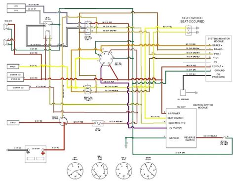 Mapping Out the Circuits: A Guide to Wiring Diagrams