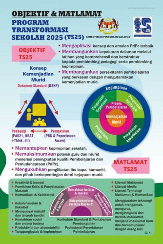 Matlamat
