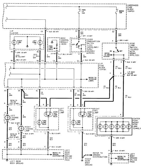 Modifications and Upgrades