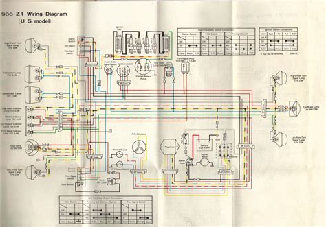 Modifications and Upgrades