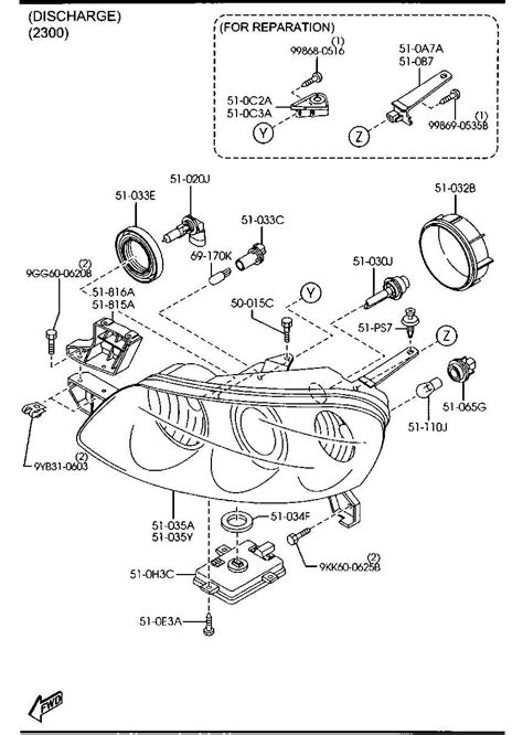 Modifications and Upgrades: Customizing Mazda 3 Headlight Wiring