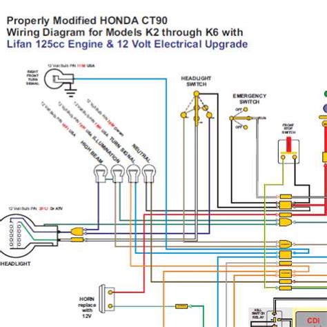 Modifying Circuits: Customizing Your Honda 125's Wiring for Upgrades
