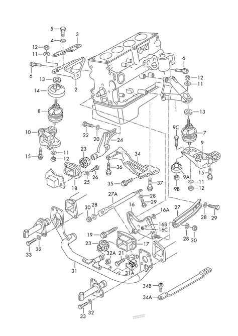 Navigating Circuits