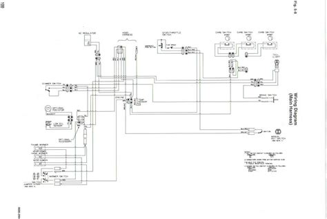 Navigating Circuits